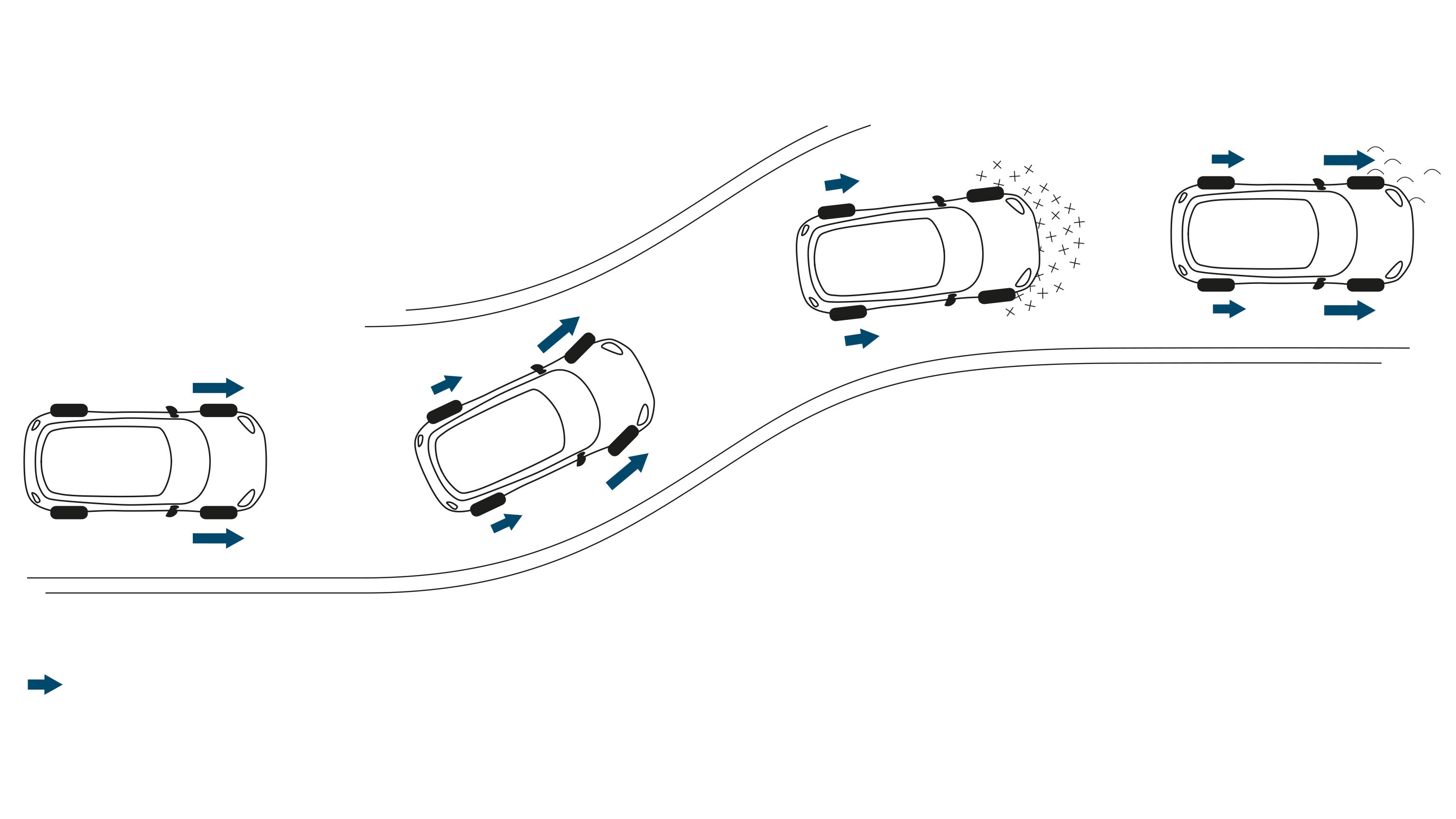 DYNAMIC TRACTION & STABILITY CONTROL